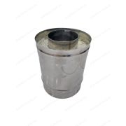 Сэндвич-труба 0,25м, ф150/230, нерж/нерж, 0,8 /0,5 ПИК П